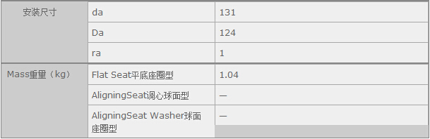 鑫宙國(guó)際貿(mào)易(上海)有限公司進(jìn)口51122軸承參數(shù)資料