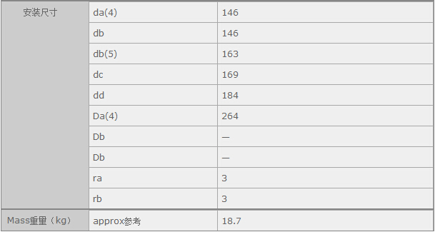 ������H�Q��(�Ϻ�)���޹�˾�M��NU326EM�S�Ѕ���(sh��)�Y��