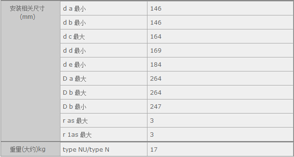 ������H�Q(m��o)��(�Ϻ�)���޹�˾�M(j��n)��NU326�S�Ѕ���(sh��)�Y��