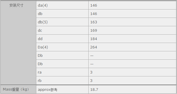 ������H�Q(m��o)��(�Ϻ�)���޹�˾�M��NUP326EM�S�Ѕ���(sh��)�Y��