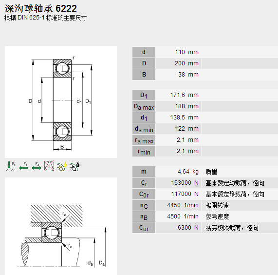 ������H�Q��(�Ϻ�)���޹�˾�M��INA6222�S�Ѕ����Y��