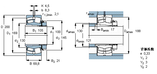 �����(gu��)�H�Q(m��o)��(�Ϻ�)���޹�˾�M(j��n)��23222RHK+H2322X�S�Иӱ��D