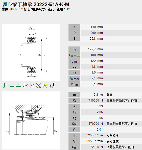 ������H�Q(m��o)��(�Ϻ�)���޹�˾�M(j��n)��23222E1AK.M�S�Ѕ���(sh��)�Y��