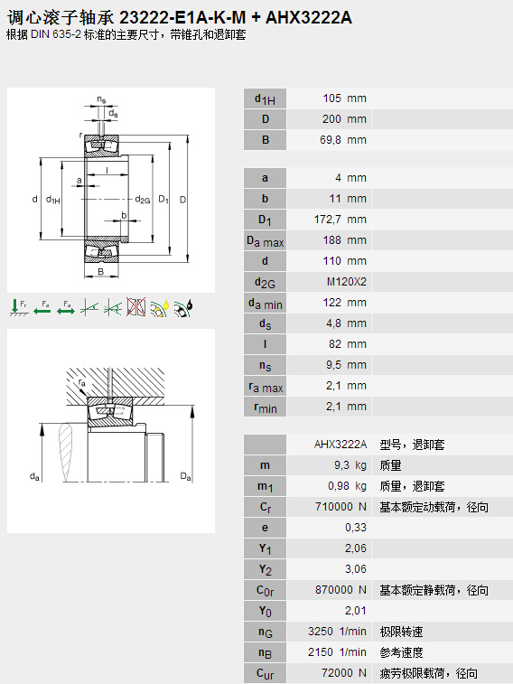 ������H�Q(m��o)��(�Ϻ�)���޹�˾�M(j��n)��23222E1AK.M+AHX3222A�S�Ѕ���(sh��)�Y��