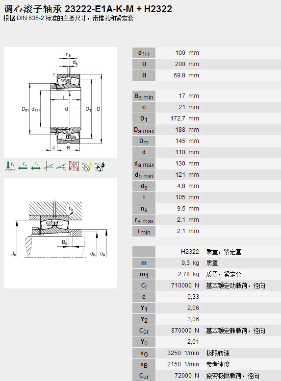 ������H�Q(m��o)��(�Ϻ�)���޹�˾�M(j��n)��23222E1AK.M+H2322�S�Ѕ���(sh��)�Y��
