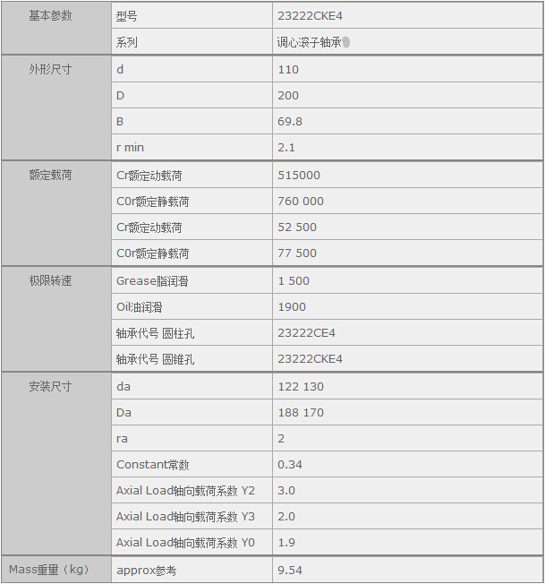 ������H�Q(m��o)��(�Ϻ�)���޹�˾�M��23222CKE4�S��Ҏ(gu��)�񅢔�(sh��)