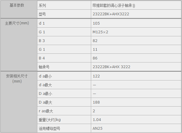 ������H�Q��(�Ϻ�)���޹�˾�M��23222BK+AHX3222�S�Ѕ���(sh��)�Y��