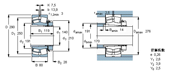 ������H�Q(m��o)��(�Ϻ�)���޹�˾�M(j��n)��22232CDK+H3132�S�Иӱ��D