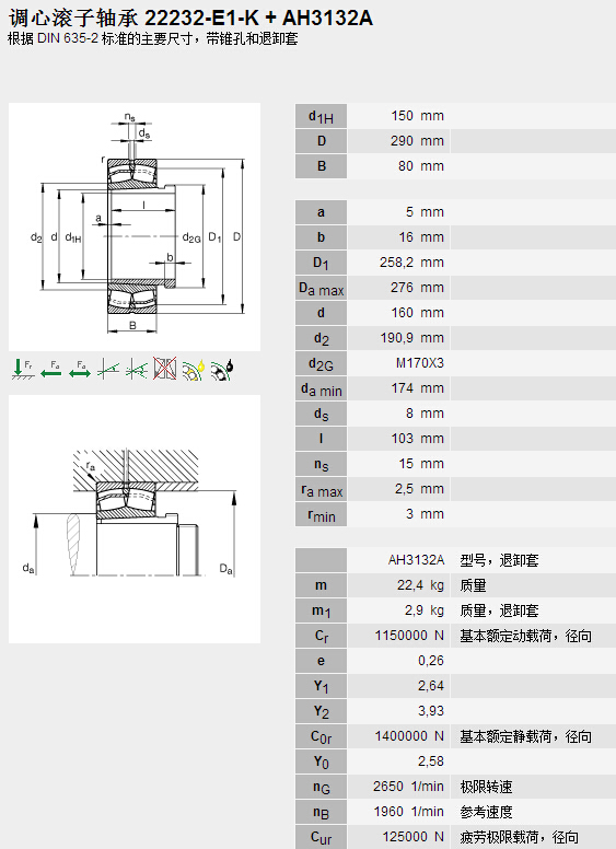 鑫宙國(guó)際貿(mào)易(上海)有限公司進(jìn)口22232E1K+AH3132A軸承參數(shù)資料