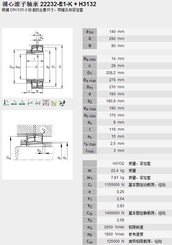 ������H�Q(m��o)��(�Ϻ�)���޹�˾�M(j��n)��22232E1K+H3132�S�Ѕ���(sh��)�Y��