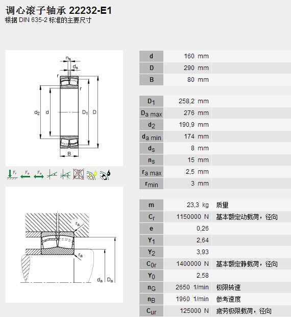 ������H�Q(m��o)��(�Ϻ�)���޹�˾�M(j��n)��22232E1�S�Ѕ���(sh��)�Y��