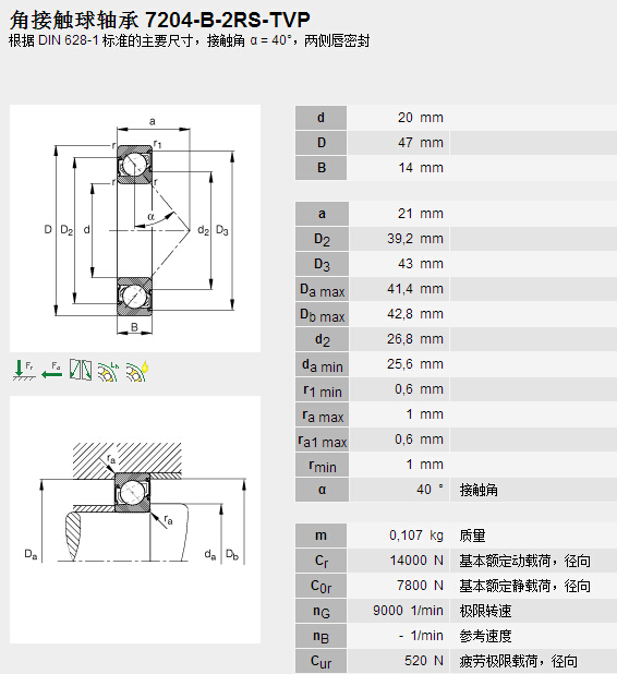�����(gu��)�H�Q(m��o)��(�Ϻ�)���޹�˾�M(j��n)��7204B.2RS.TVP�S�Ѕ���(sh��)�Y��