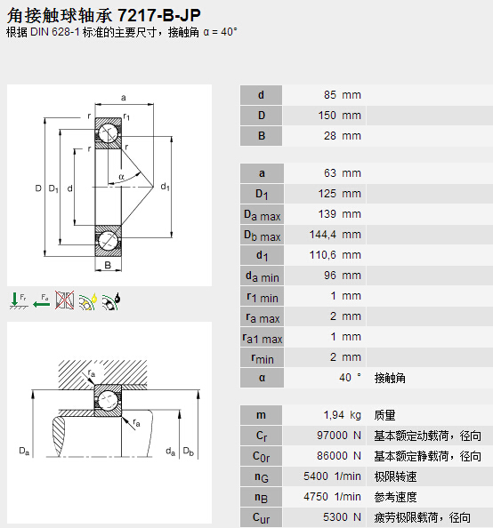 鑫宙國際貿(mào)易(上海)有限公司進(jìn)口7217B.JP軸承參數(shù)資料