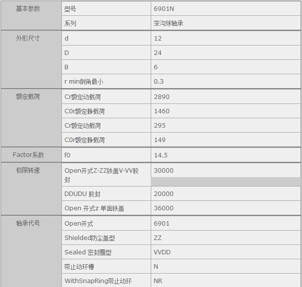 ������H�Q(m��o)��(�Ϻ�)���޹�˾�M(j��n)��NSK6901N�S��Ҏ(gu��)�񅢔�(sh��)