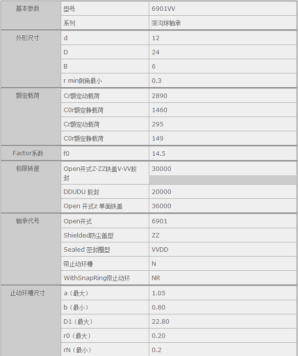 �����(gu��)�H�Q(m��o)��(�Ϻ�)���޹�˾�M(j��n)��6901VV�S�Ѕ���(sh��)�Y��
