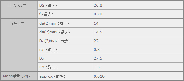 �����(gu��)�H�Q(m��o)��(�Ϻ�)���޹�˾�M(j��n)��6901VV�S�Ѕ���(sh��)�Y��