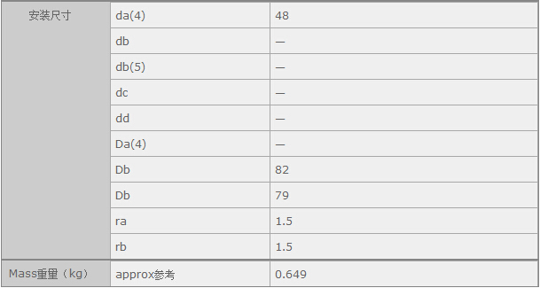 鑫宙國(guó)際貿(mào)易(上海)有限公司進(jìn)口NSK NF308軸承參數(shù)資料