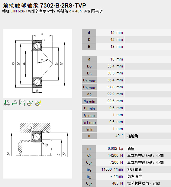 鑫宙國際貿(mào)易(上海)有限公司進口7302B.2RS.TVP軸承參數(shù)資料