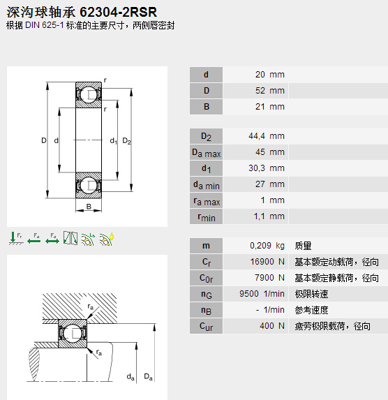 ������H�Q(m��o)��(�Ϻ�)���޹�˾�M(j��n)��62304.2RSR�S�Ѕ���(sh��)�Y��