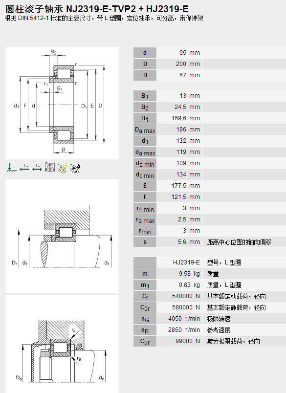 鑫宙國際貿(mào)易(上海)有限公司進(jìn)口NJ2319E.TVP2+HJ2319E軸承參數(shù)資料